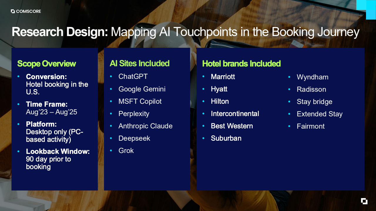 图表39：补充数据图表31