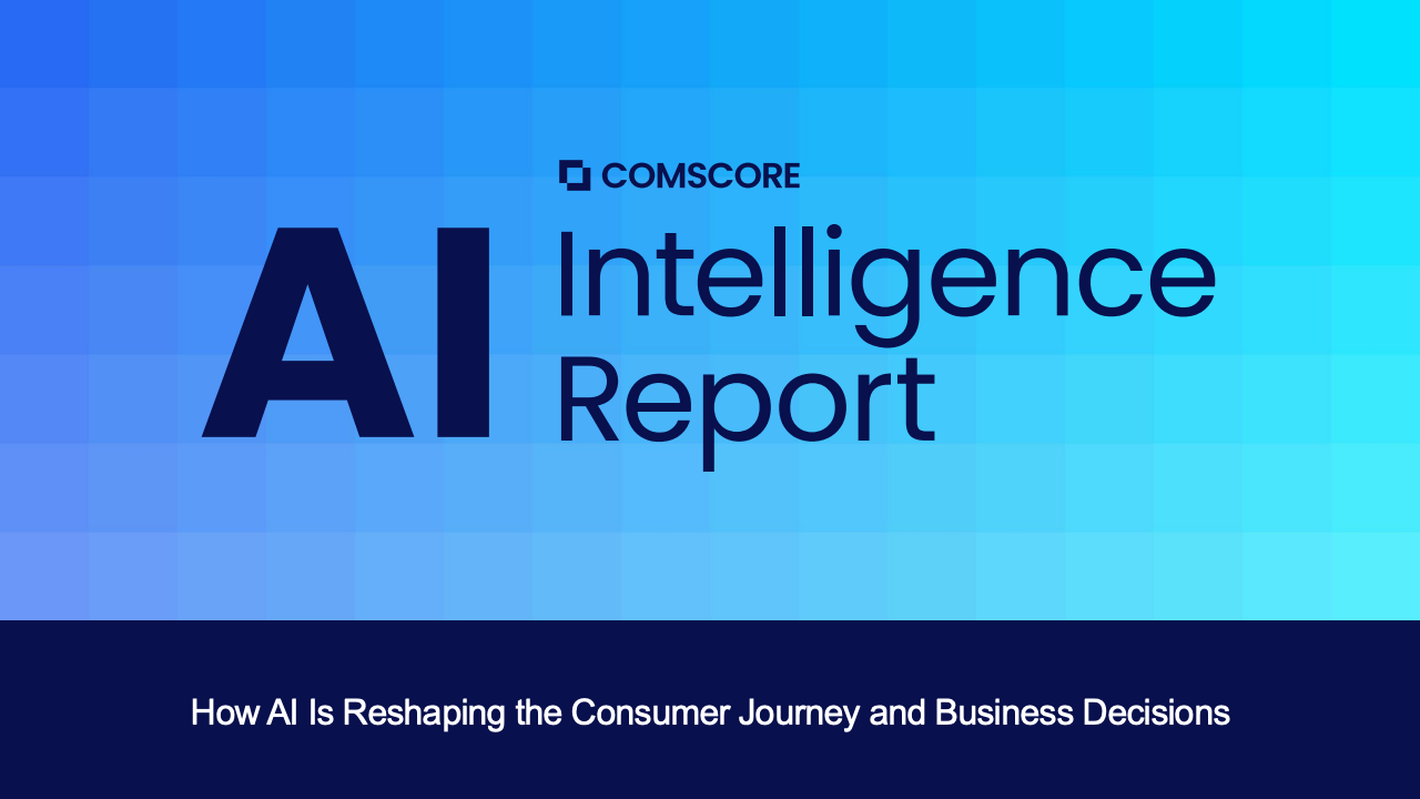 图表1：桌面端搜索量增长趋势