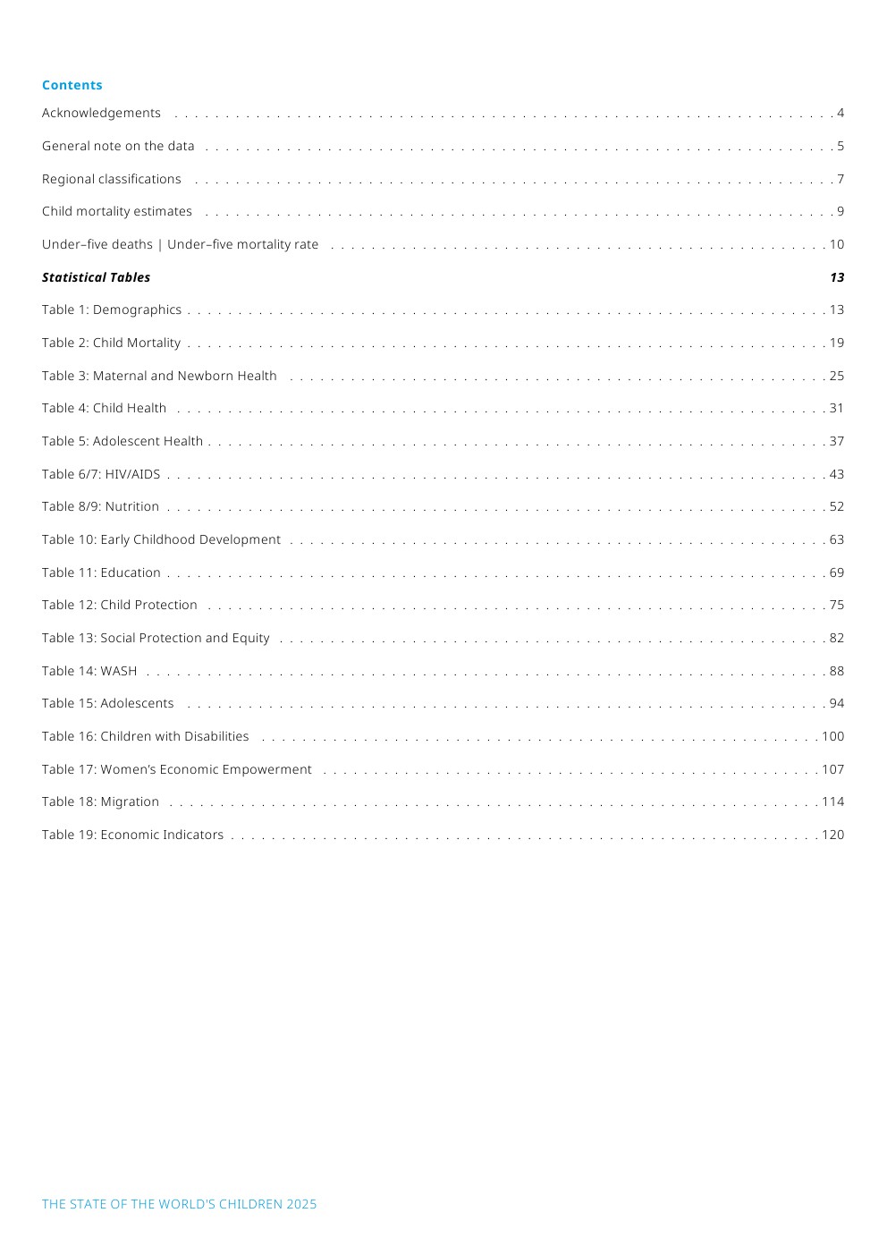 全球流离失所儿童数量趋势图